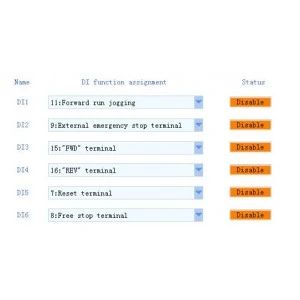 Falownik Eura E810 – wstępna konfiguracja i programowanie