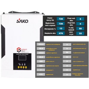 Komunikacja z falownikiem off-grid przy użyciu HMI Weintek serii cMT3X Komunikacja z falownikiem off-grid przy użyciu HMI Weintek serii cMT3X