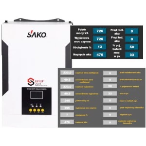 Komunikacja z falownikiem off-grid  przy użyciu HMI Weintek serii cMT3X