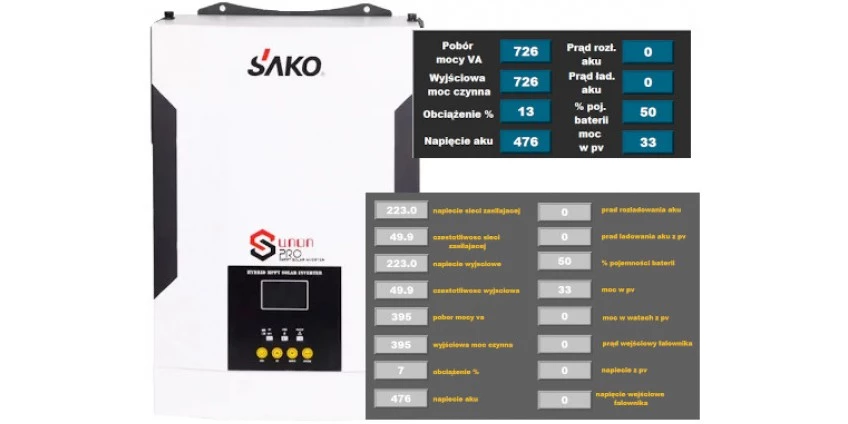 Komunikacja z falownikiem off-grid  przy użyciu HMI Weintek serii cMT3X